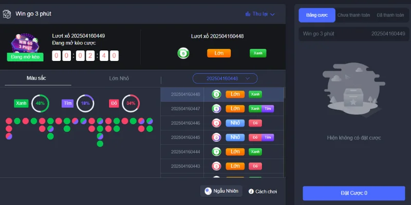 Những hình thức chơi phổ biến trong xổ số Win Go