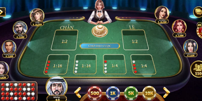 Quy trình diễn ra ván cược người chơi cần nắm bắt