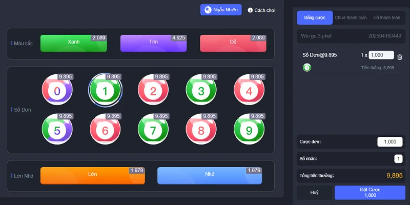 Sử dụng chiến lược phân bổ số để chiến thắng