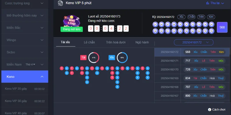 Tổng quan về hình thức chơi Keno VIP 5 Phút